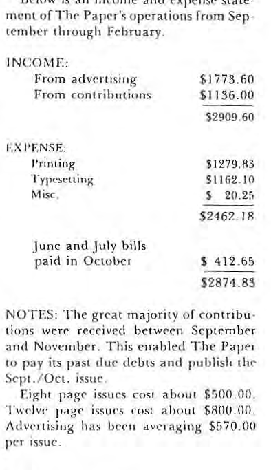 Original income and expense figures with explanatory notes.