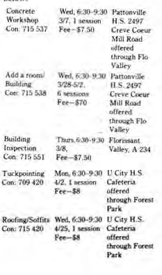 Original community-college course table from the building-inspection guide.
