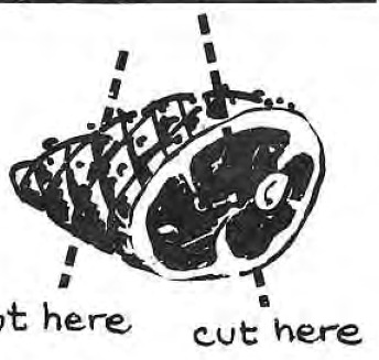 Ham-cutting diagram accompanying What’s In The Pot.